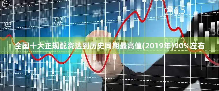 全国十大正规配资达到历史同期最高值(2019年)90%左右